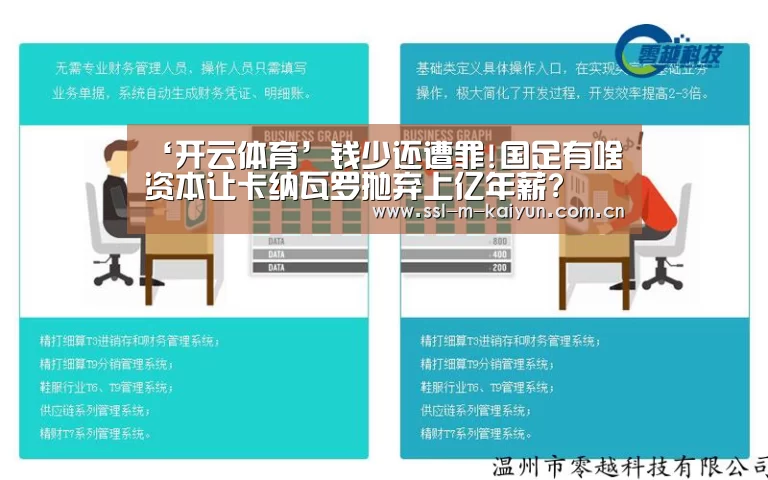 ‘开云体育’钱少还遭罪!国足有啥资本让卡纳瓦罗抛弃上亿年薪?(图1) 开云体育