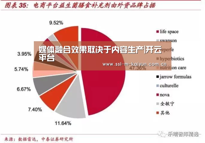 开云平台